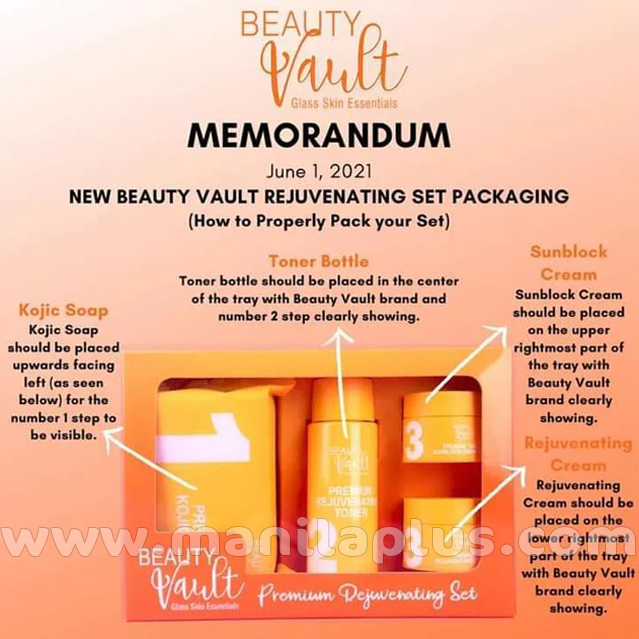 Beauty Vault Premium Rejuvenating SET | Manilaplus